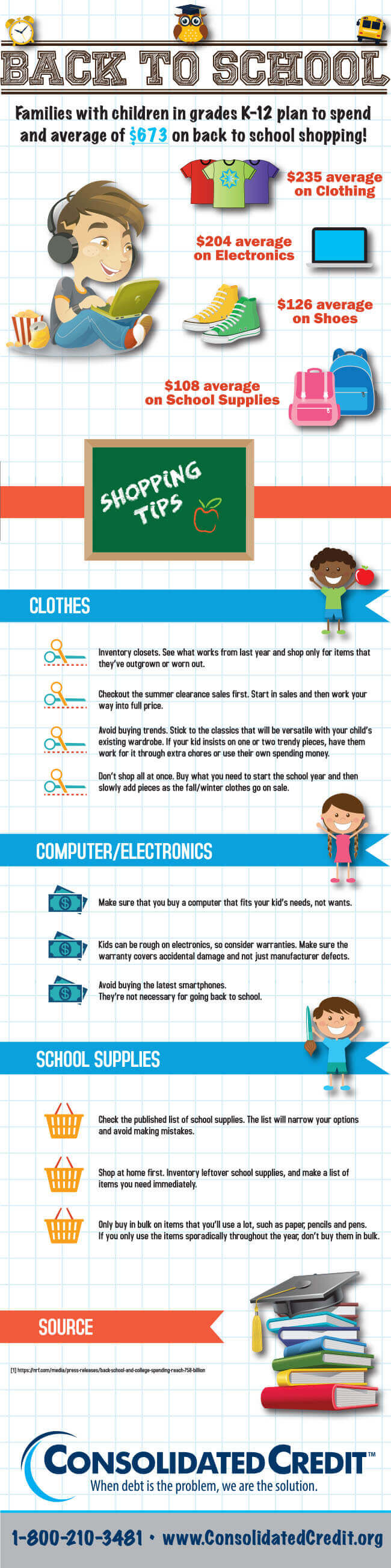 Graphic displaying tips on how to save money on school supplies