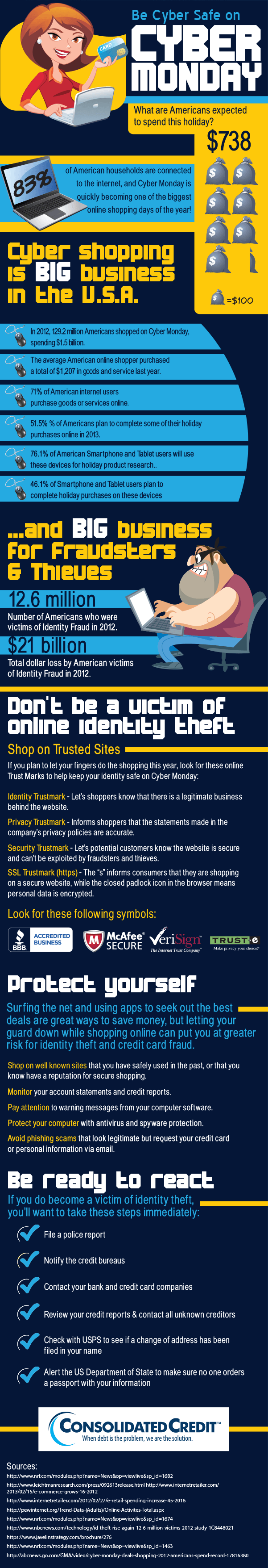 Graphic displaying how to Be safe on Cyber Monday