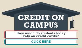 Goes to page displaying info graphic on campus credit card use.