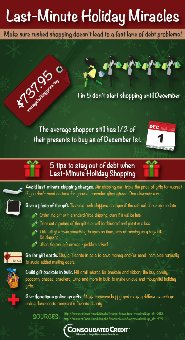 Graphic displaying last minute holiday miracles