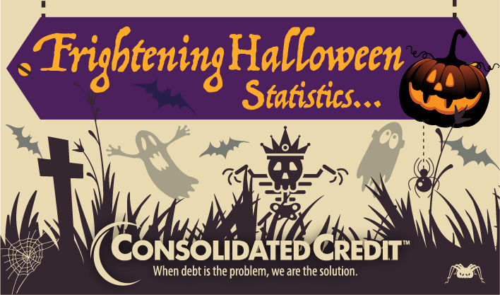 View Consolidated Credit's Frightening Halloween Statistics Infographic