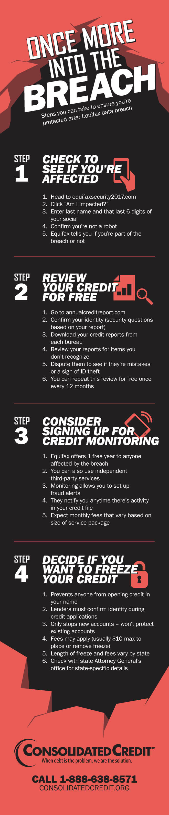 Consolidated Credit infographic detailing steps to take following the Equifax data breach